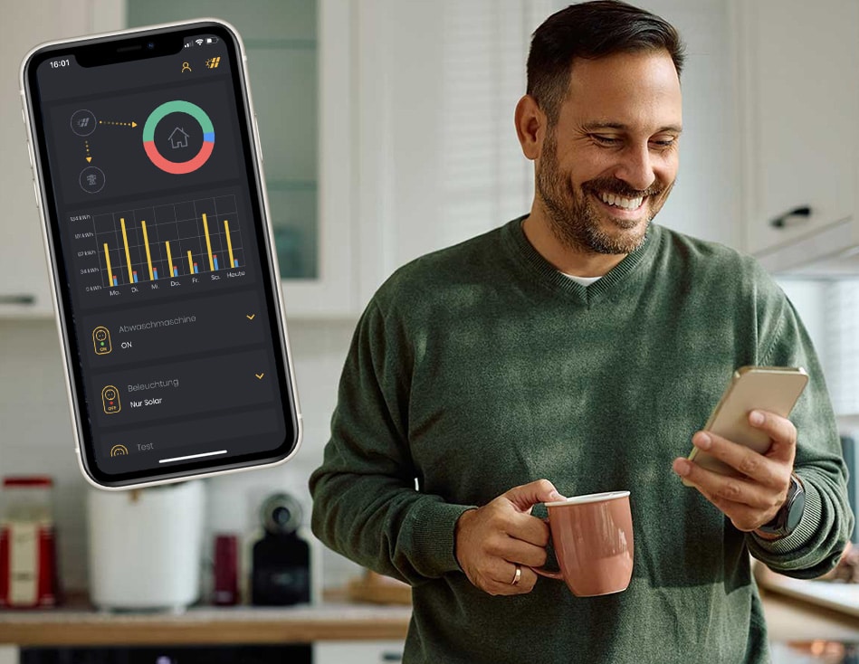 wsundf: Smart Box Dashboard Ansicht